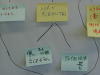 http://www.sys.mgmt.waseda.ac.jp/img/2004aki2/10.JPG